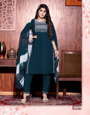 blue top- heavy rayon top with embroidery work i bottom- heavy rayon bottom work patiyala pant i dupatta- nazmeen  fabric embroidery work work running 
